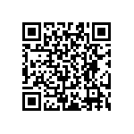 RT0603CRD0786R6L QRCode