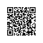 RT0603CRE0715R0L QRCode
