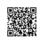 RT0603CRE07160RL QRCode