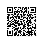 RT0603CRE071R58L QRCode
