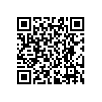 RT0603CRE07255KL QRCode