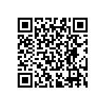 RT0603CRE07258RL QRCode