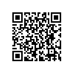 RT0603CRE072R67L QRCode