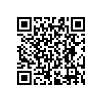 RT0603CRE072R74L QRCode