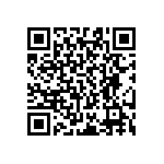 RT0603CRE0788K7L QRCode