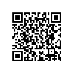 RT0603DRD07158KL QRCode