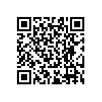 RT0603DRD07158RL QRCode