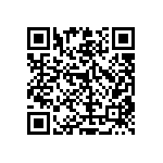 RT0603DRD07160KL QRCode