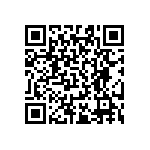 RT0603DRD0717R8L QRCode