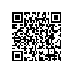 RT0603DRD0721K5L QRCode