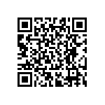 RT0603DRD07240KL QRCode