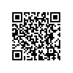 RT0603DRD07267RL QRCode