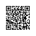 RT0603DRD0745R3L QRCode