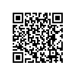 RT0603DRD07475RL QRCode