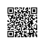 RT0603DRD0747K5L QRCode