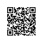 RT0603DRD074K75L QRCode