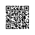 RT0603DRD0766R5L QRCode