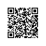 RT0603DRD07866RL QRCode