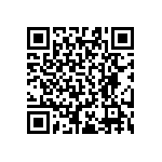 RT0603DRD07976RL QRCode