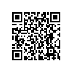 RT0603DRE0721K5L QRCode