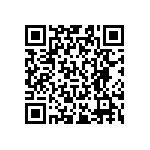 RT0603FRD0715KL QRCode