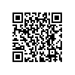 RT0603FRD0721K5L QRCode