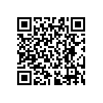 RT0603FRD07309KL QRCode