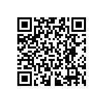 RT0603FRD0733KL QRCode