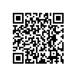 RT0603FRD0782K5L QRCode