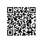 RT0603FRE07147KL QRCode