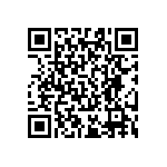 RT0603FRE07158RL QRCode