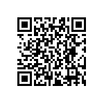 RT0603FRE0716K5L QRCode