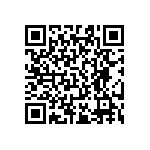 RT0603FRE0717R8L QRCode