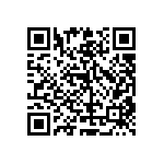 RT0603FRE07196KL QRCode