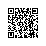 RT0603FRE0721K5L QRCode