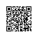 RT0603FRE0723R2L QRCode