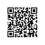 RT0603FRE07287RL QRCode