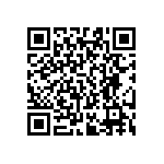 RT0603FRE0728K7L QRCode