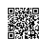 RT0603FRE07316RL QRCode