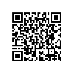 RT0603FRE073K24L QRCode