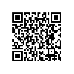 RT0603FRE0754K9L QRCode