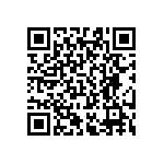 RT0603FRE076R98L QRCode