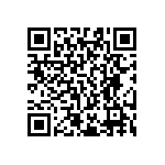 RT0603FRE079R53L QRCode