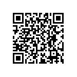 RT0603WRB0711R3L QRCode