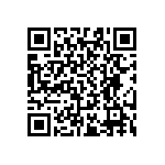 RT0603WRB0714R7L QRCode