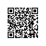 RT0603WRB0715R8L QRCode