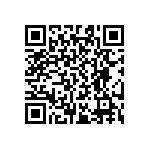 RT0603WRB0716K5L QRCode