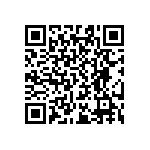 RT0603WRB0719K1L QRCode