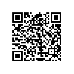 RT0603WRB0728RL QRCode