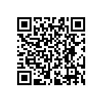 RT0603WRB073K74L QRCode